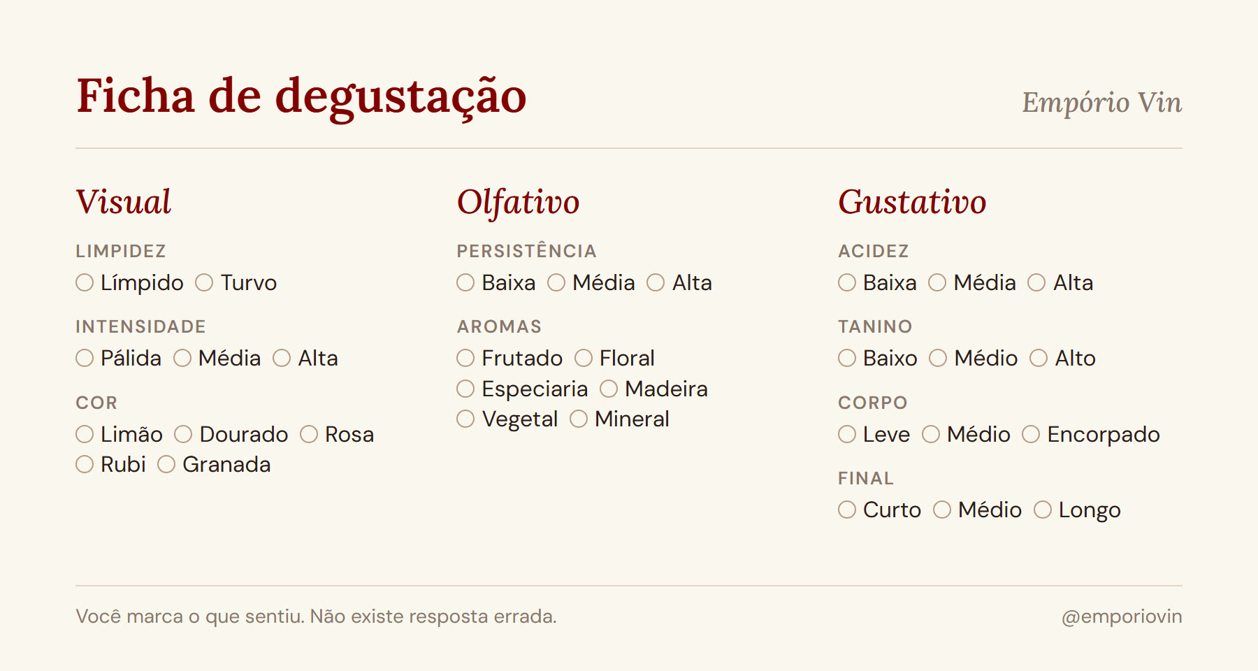 Ficha de degustação Empório Vin